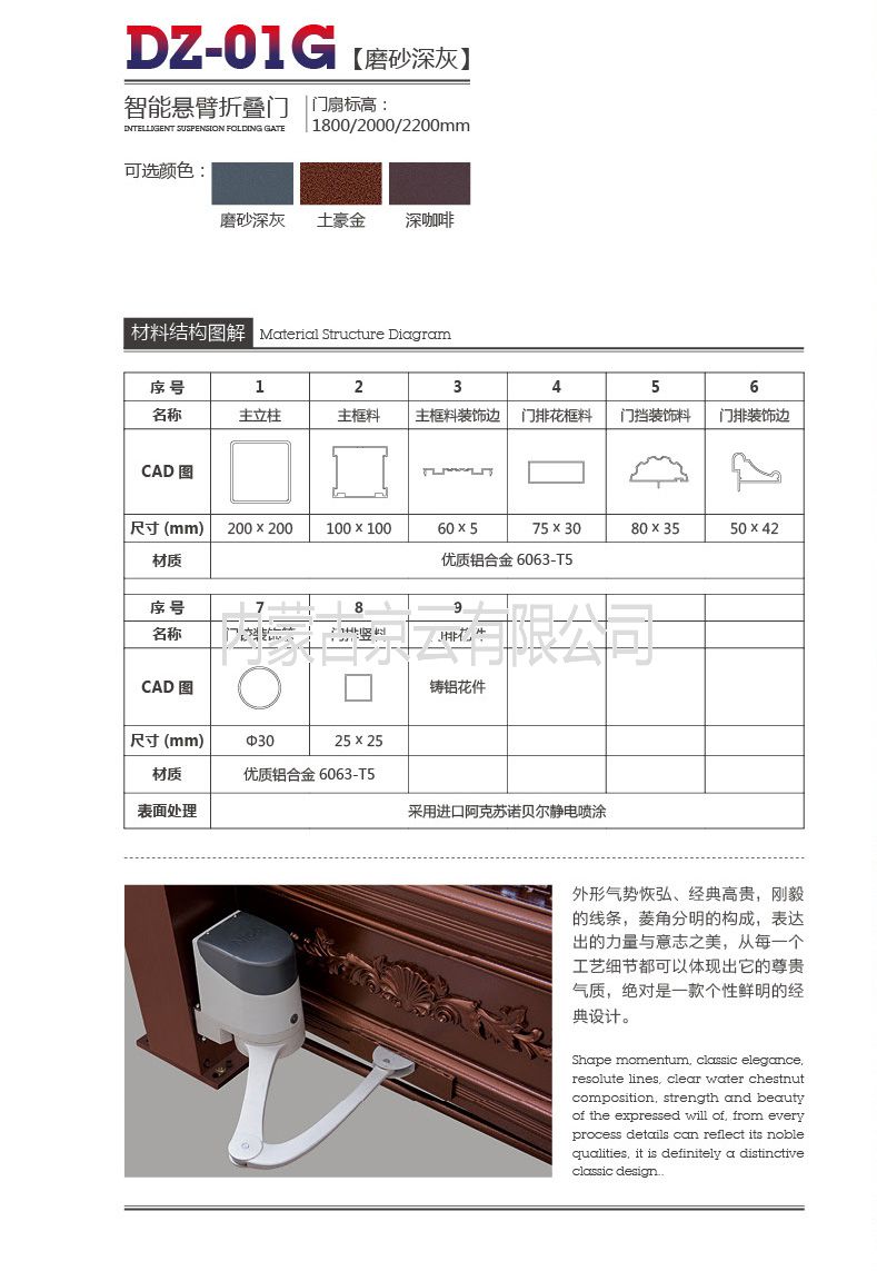 內(nèi)蒙古價格、質(zhì)量有保證的鋁合金小門廠家